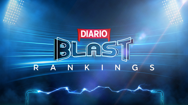 Rankings de BLAST