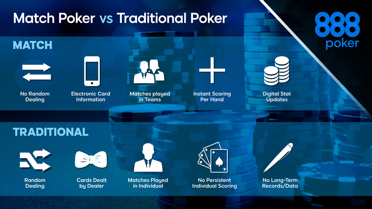 Los países donde más se juega al poker apoyan la idea